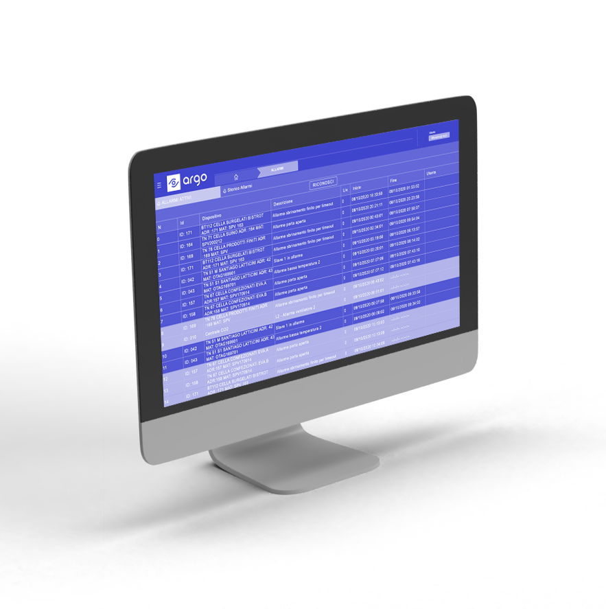 IoT e Industria 4.0 - Il facility Manager che integra il CMMS è Argo.